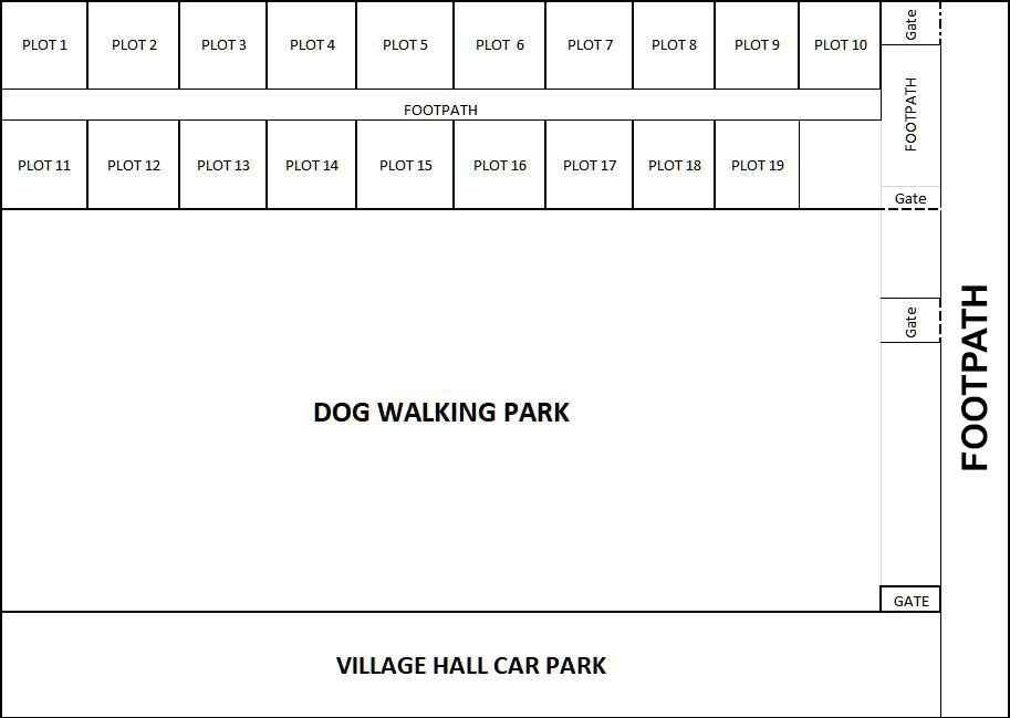 Drawing of the site layout of allotments showing positions and plot numbers. 